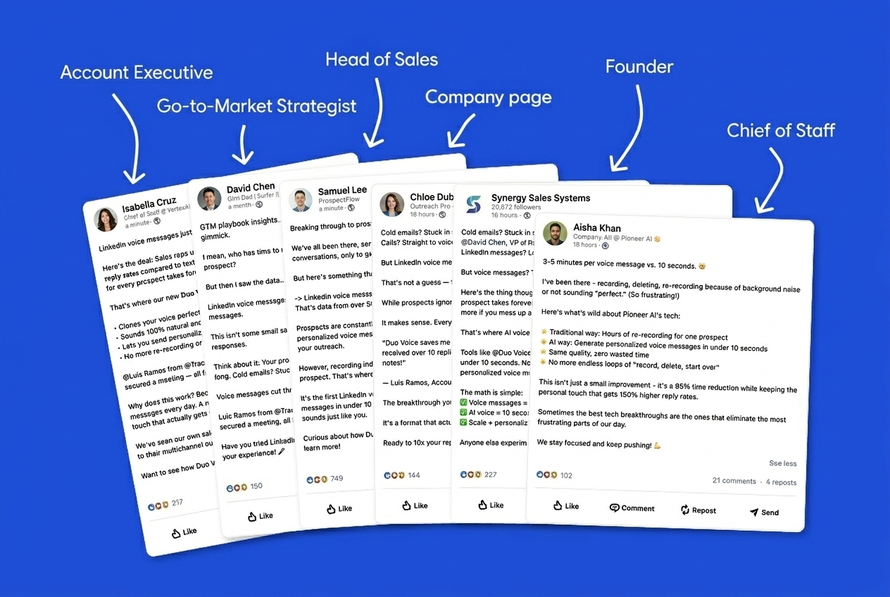 Generate leads on LinkedIn through consistent AI-powered content