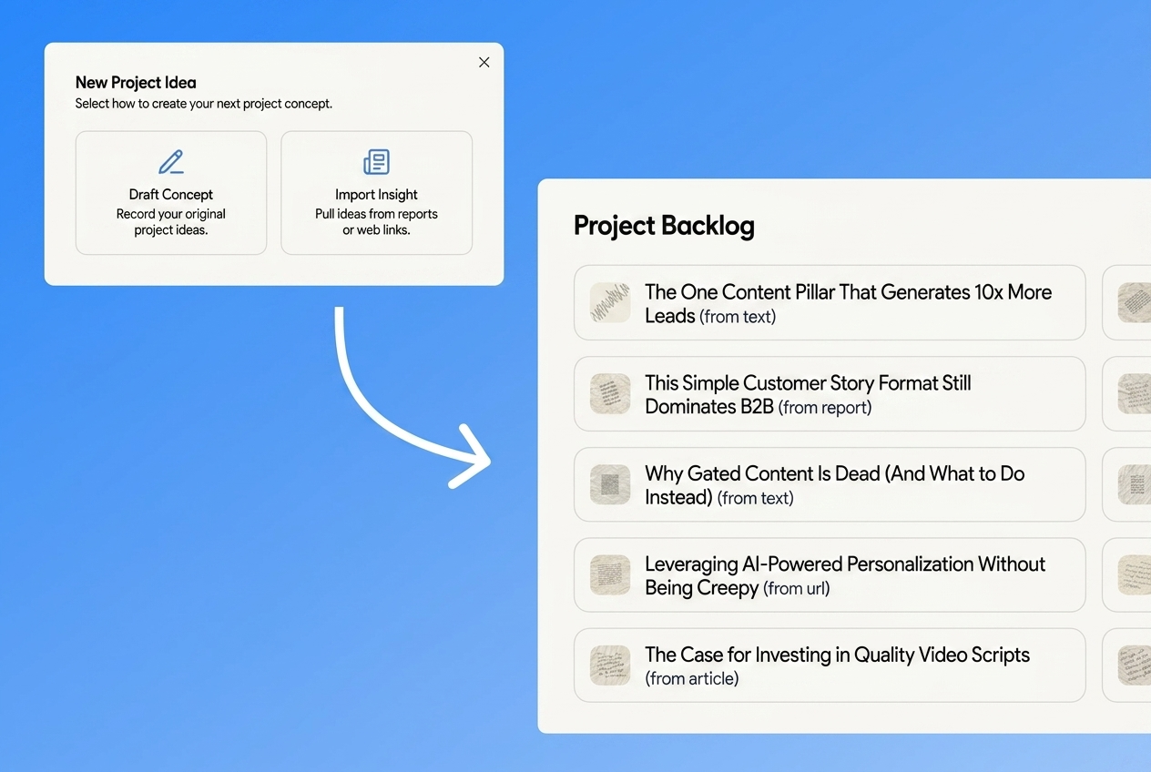 Content ideas brainstorm